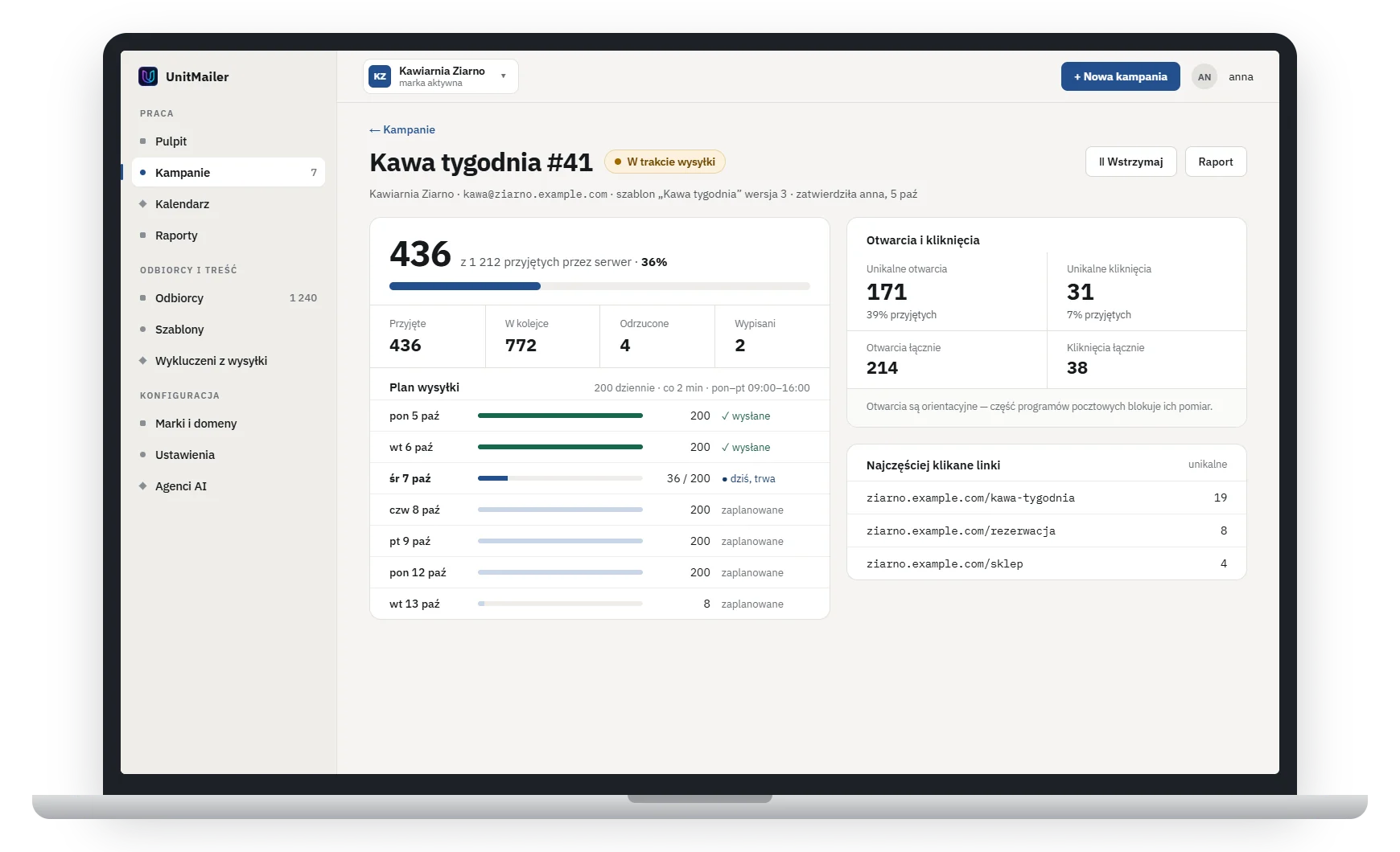 Kampania „Kawa tygodnia #41” w trakcie wysyłki w panelu UnitMailer: 436 z 1 212 przyjętych przez serwer, kolejka, odrzucone, otwarcia i kliknięcia