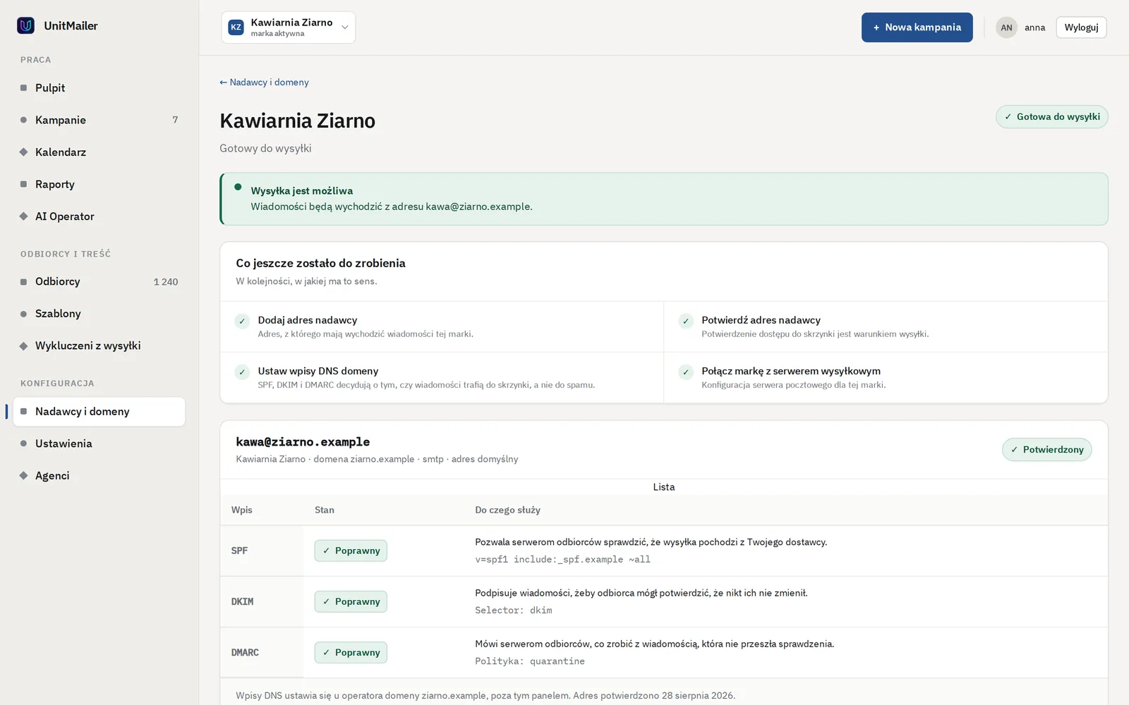 Ekran nadawcy Kawiarnia Ziarno: stan SPF, DKIM i DMARC oraz lista kroków do wysyłki